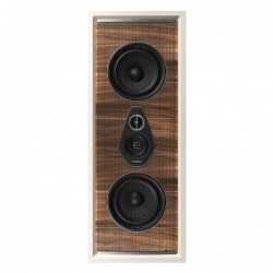 Kit dedicato al diffusore da incasso Sonus Faber Palladio PL664  Kit dedicato al diffusore da incasso Sonus Faber Palladio PL664