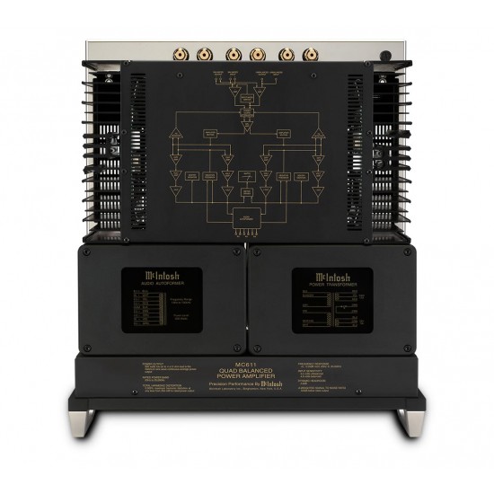 McIntosh MC611 – Amplificatore Finale Monofonico High-End Reference