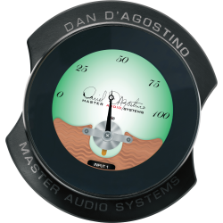 Dan D’Agostino Momentum C2 Pre – Preamplificatore High-End Reference