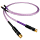 Cavo di interconnessione Nordost Serie Norse 2 Frey2