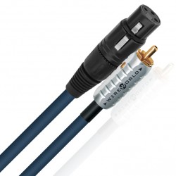 Wire World Luna 8 Audio Interconnect Cable Pair Wire World Luna 8 Audio Interconnect Cable Pair