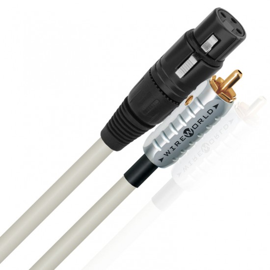 Wire World Solstice 8 Audio Interconnect Cable Pair