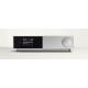 DCS Dac X