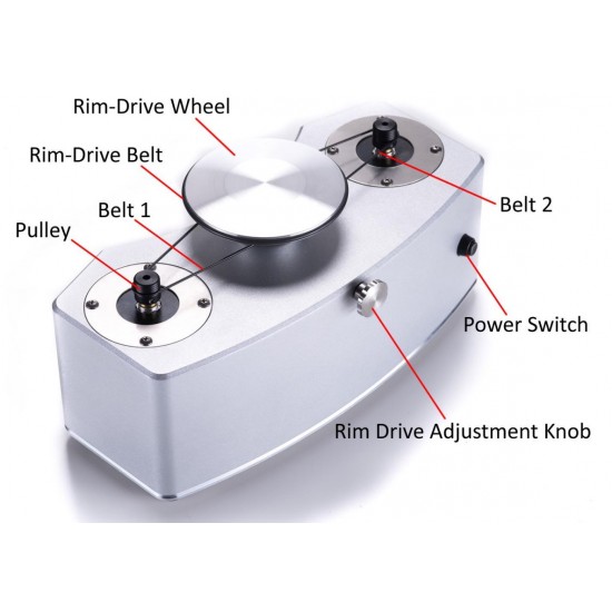 VPI Titan – Giradischi Reference Assoluto High-End