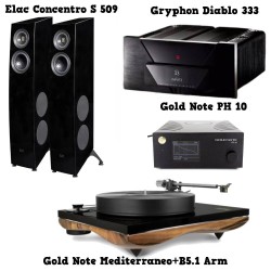 Impianti consigliati fino a 100.000,00€ Impianti consigliati fino a 100.000,00€