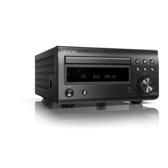 Sintoamplificatore Denon RCD-M41 DAB